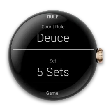 Rule screen